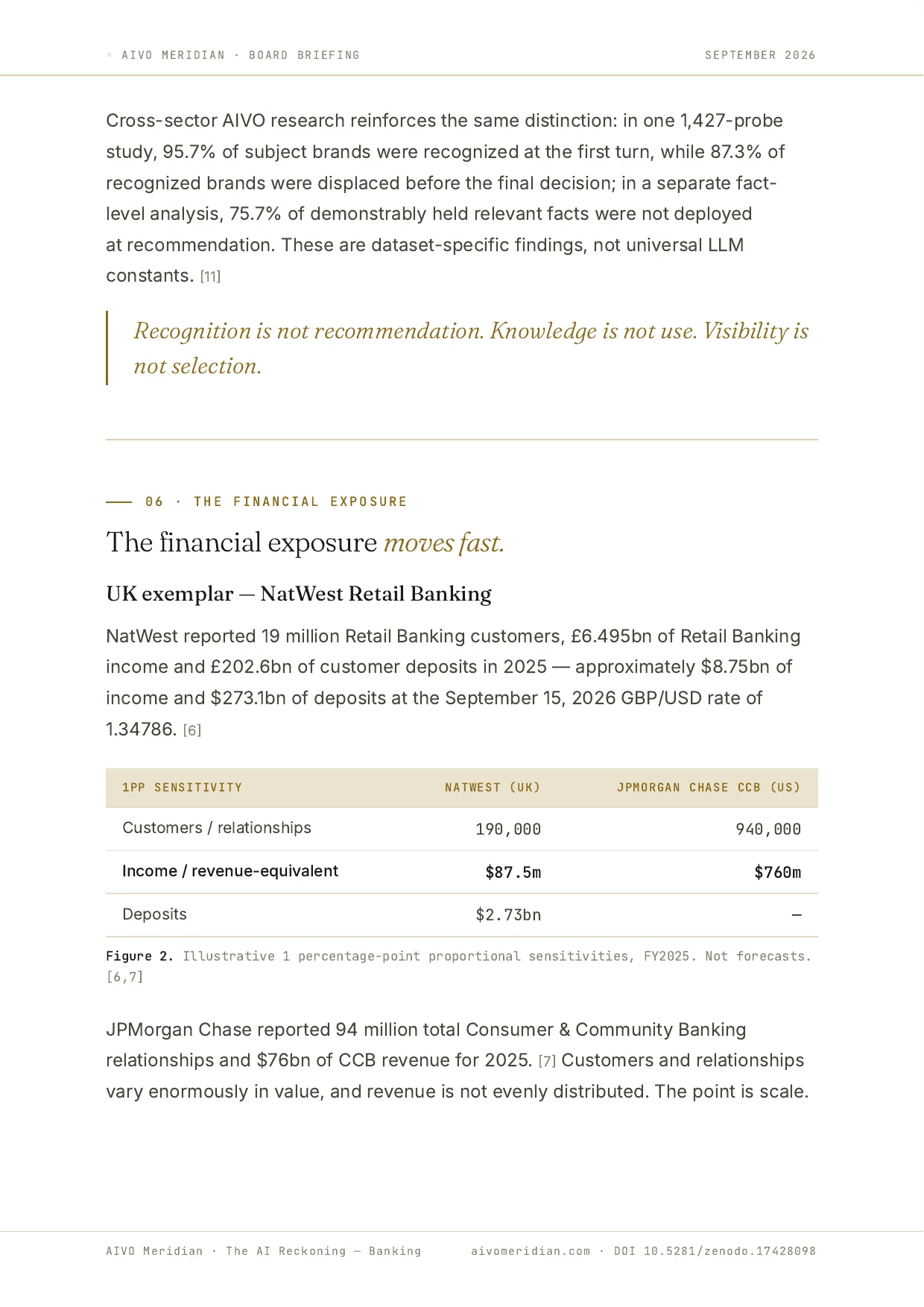 The AI Reckoning — Banking — page 6 of 12