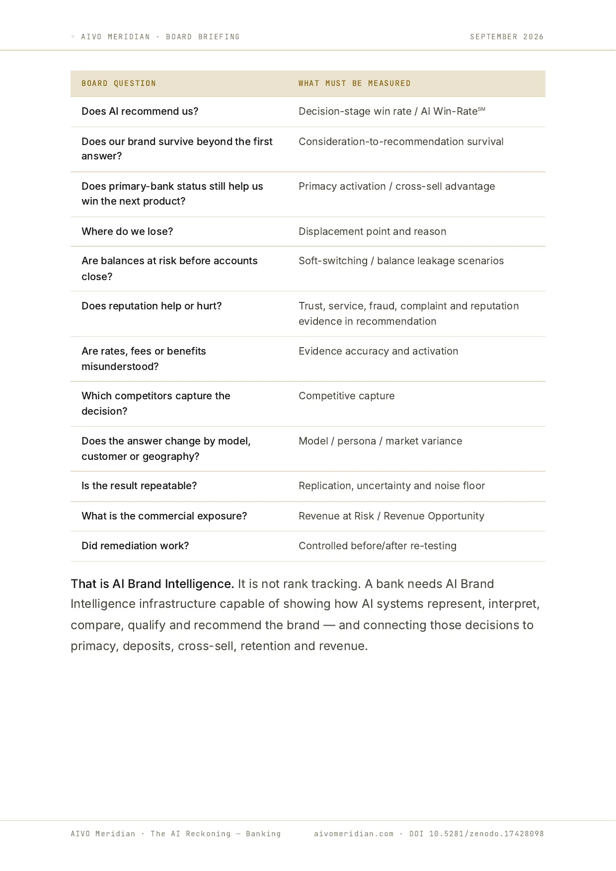 The AI Reckoning — Banking — page 8 of 12
