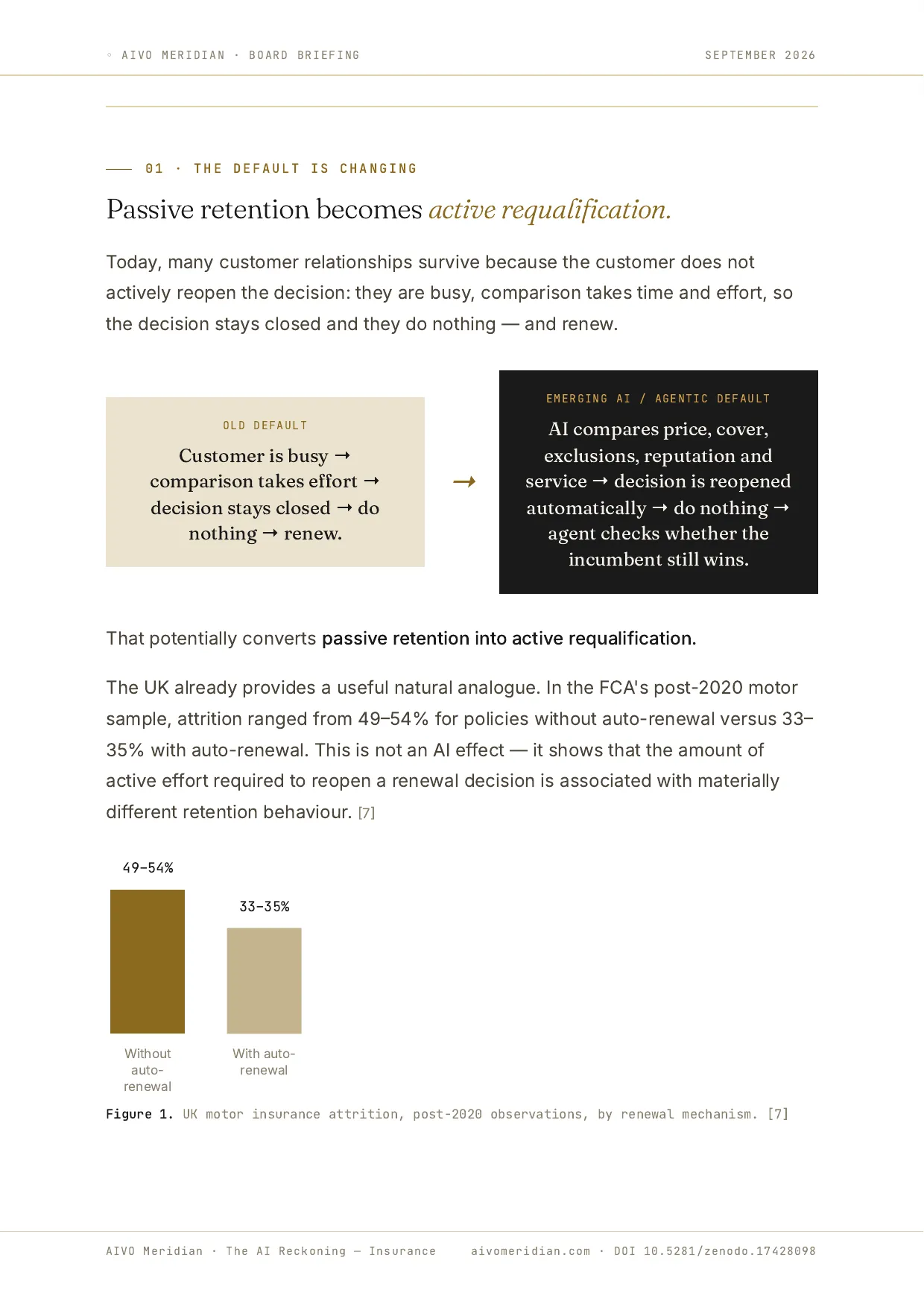 The AI Reckoning — Insurance — page 2 of 12