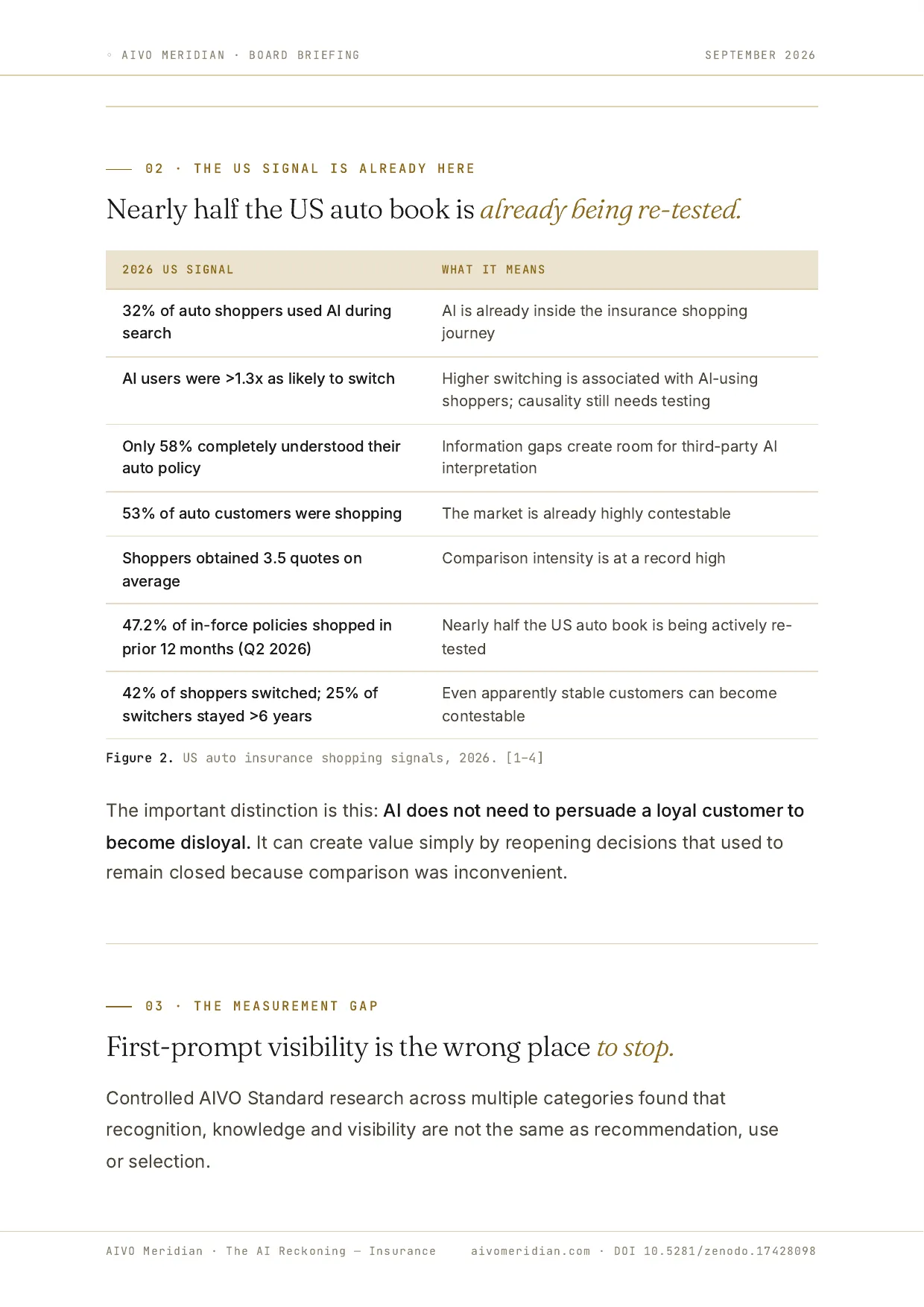 The AI Reckoning — Insurance — page 3 of 12