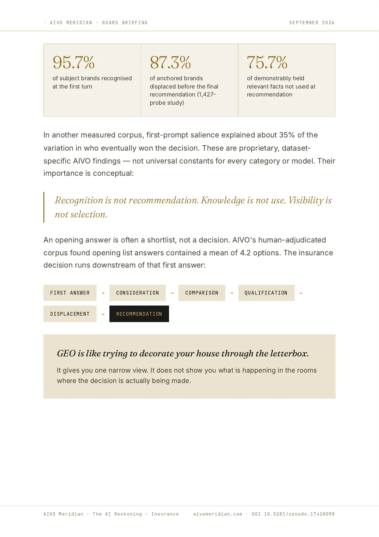 The AI Reckoning — Insurance — page 4 of 12