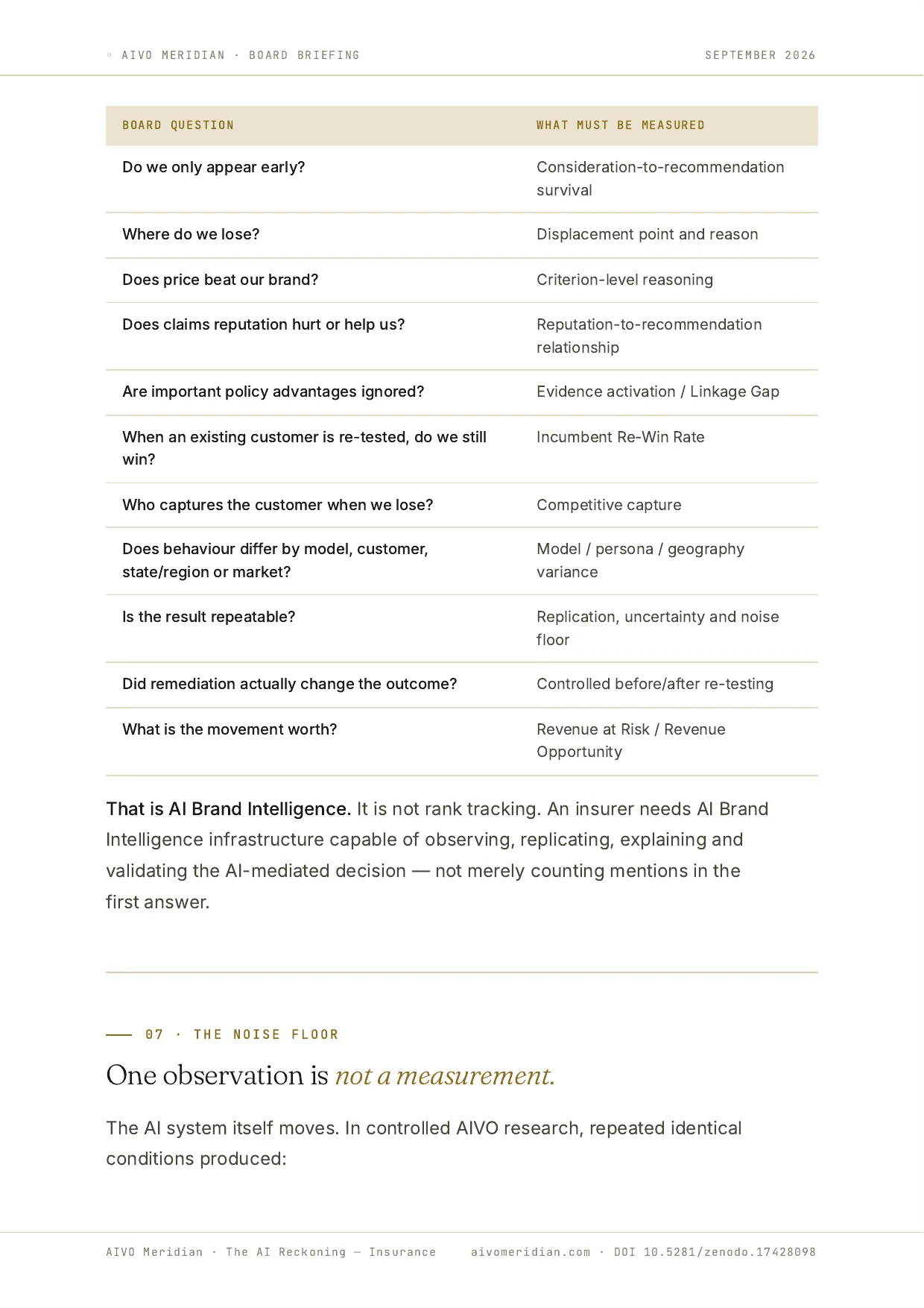 The AI Reckoning — Insurance — page 8 of 12