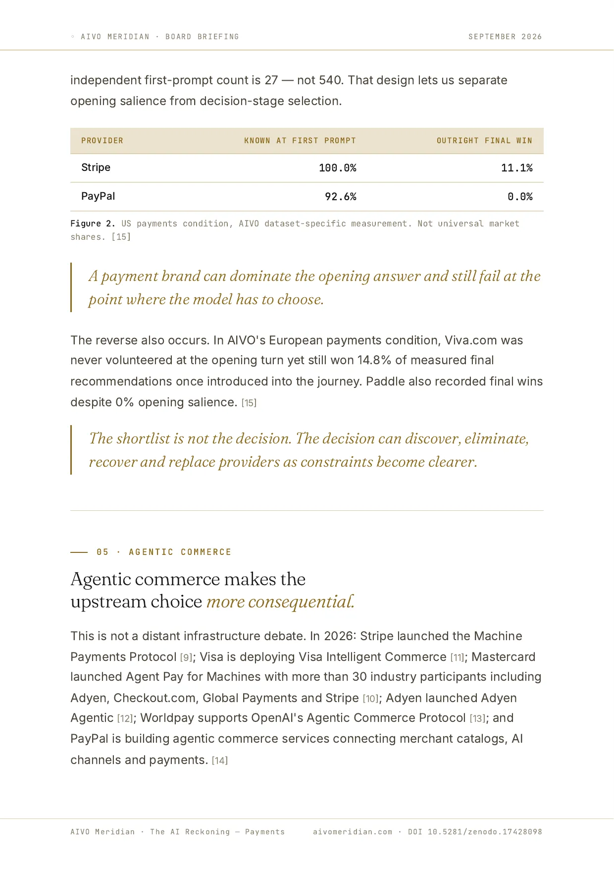 The AI Reckoning — Payments — page 5 of 12