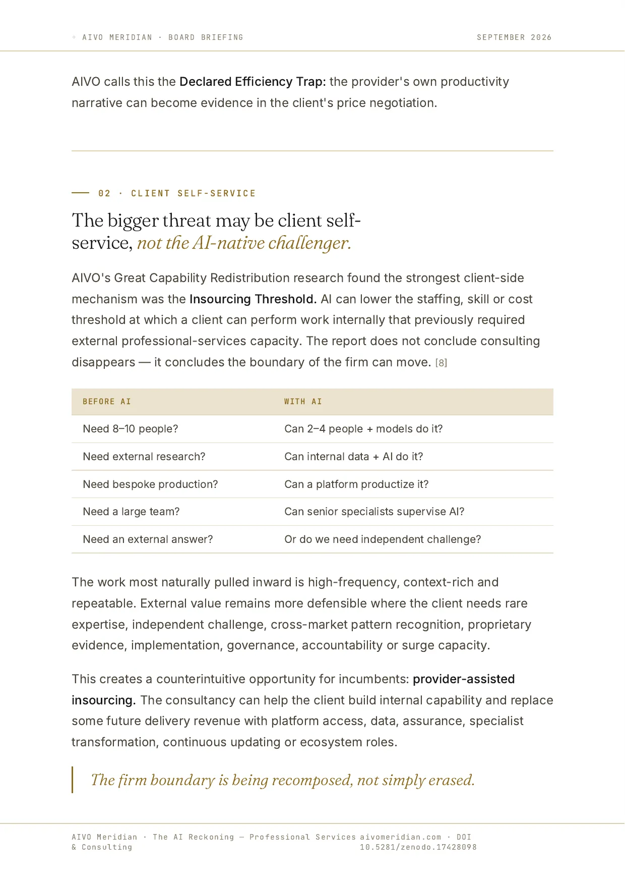 The AI Reckoning — Professional Services & Consulting — page 3 of 12