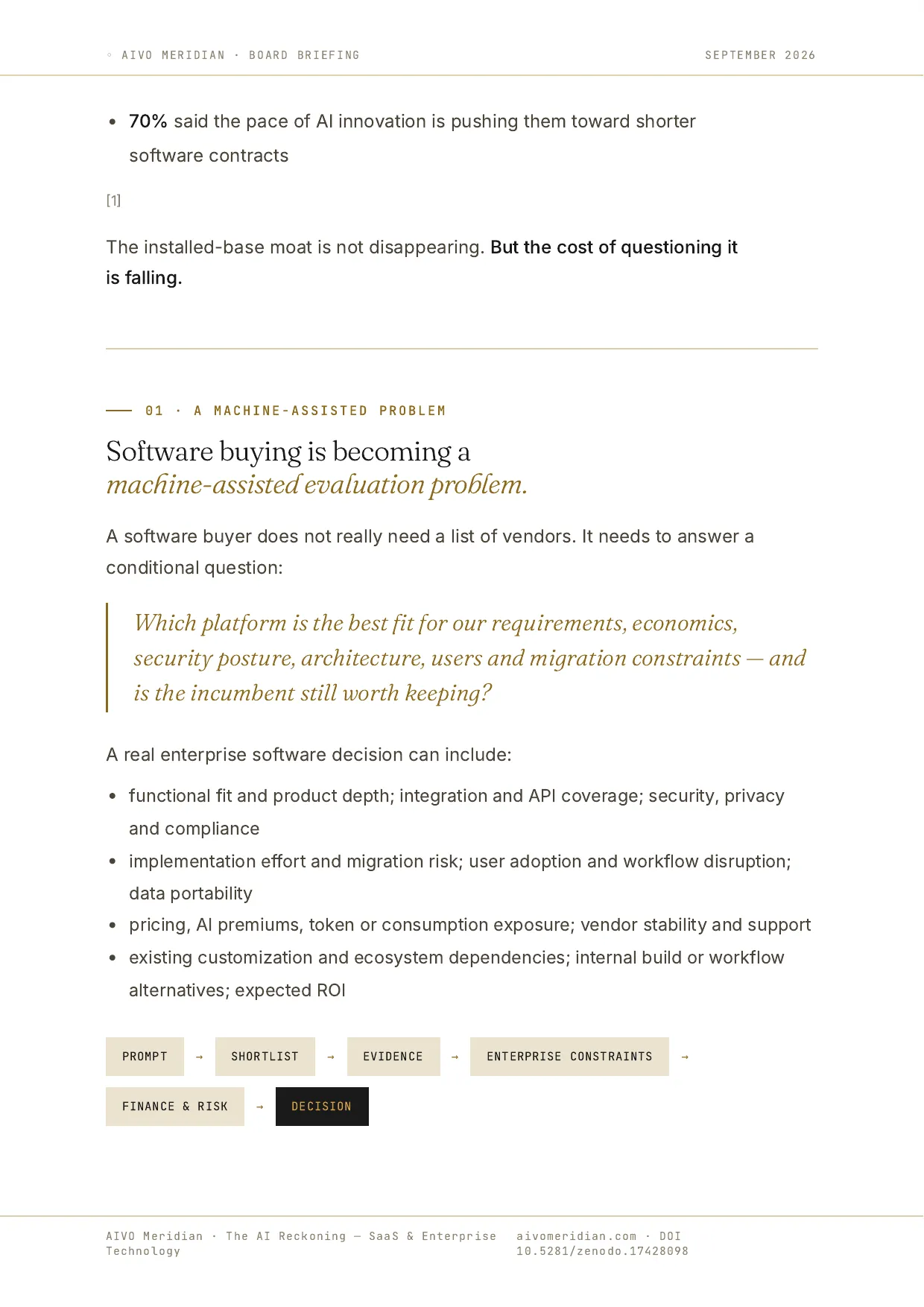 The AI Reckoning — SaaS & Enterprise Technology — page 2 of 12