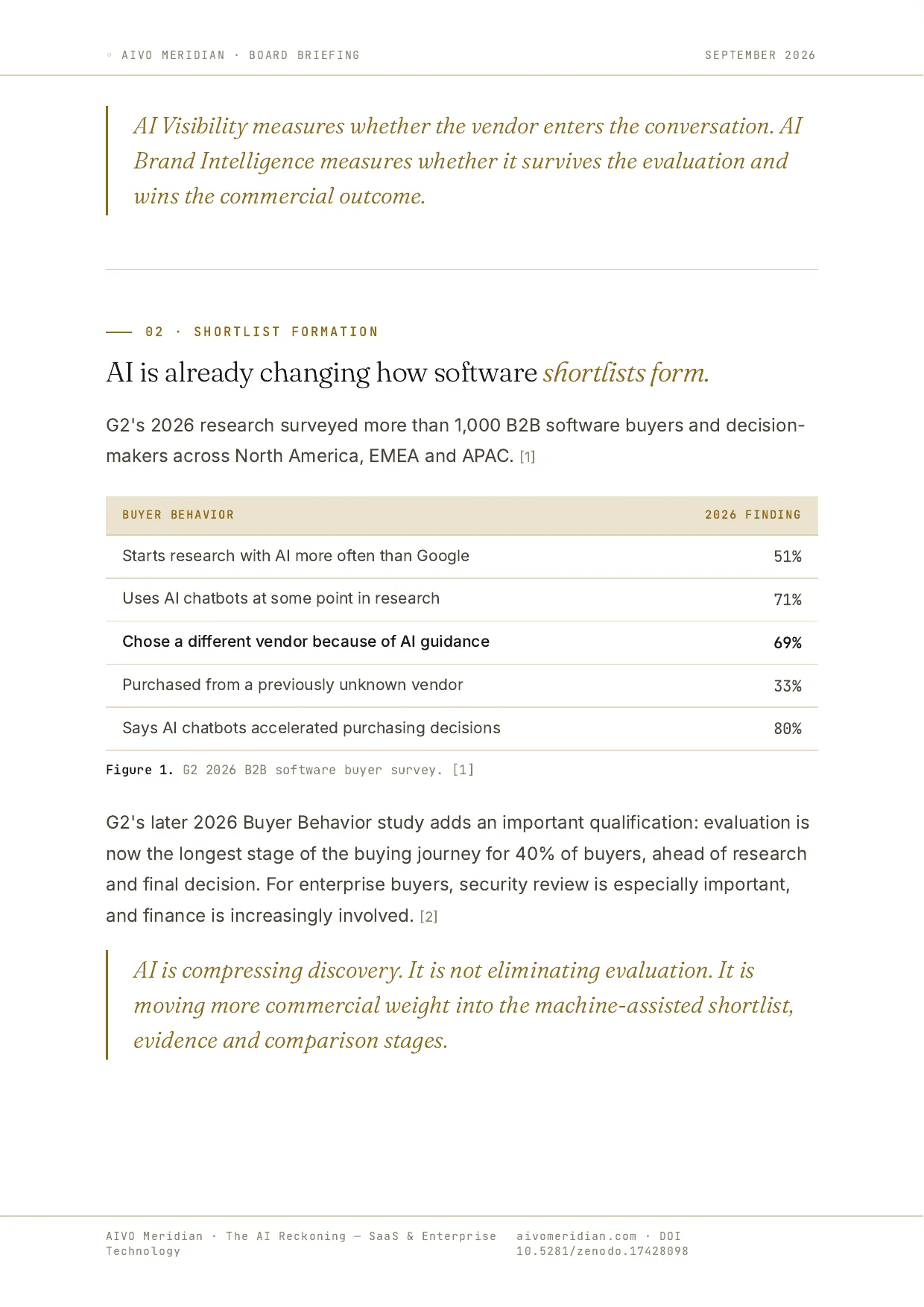 The AI Reckoning — SaaS & Enterprise Technology — page 3 of 12
