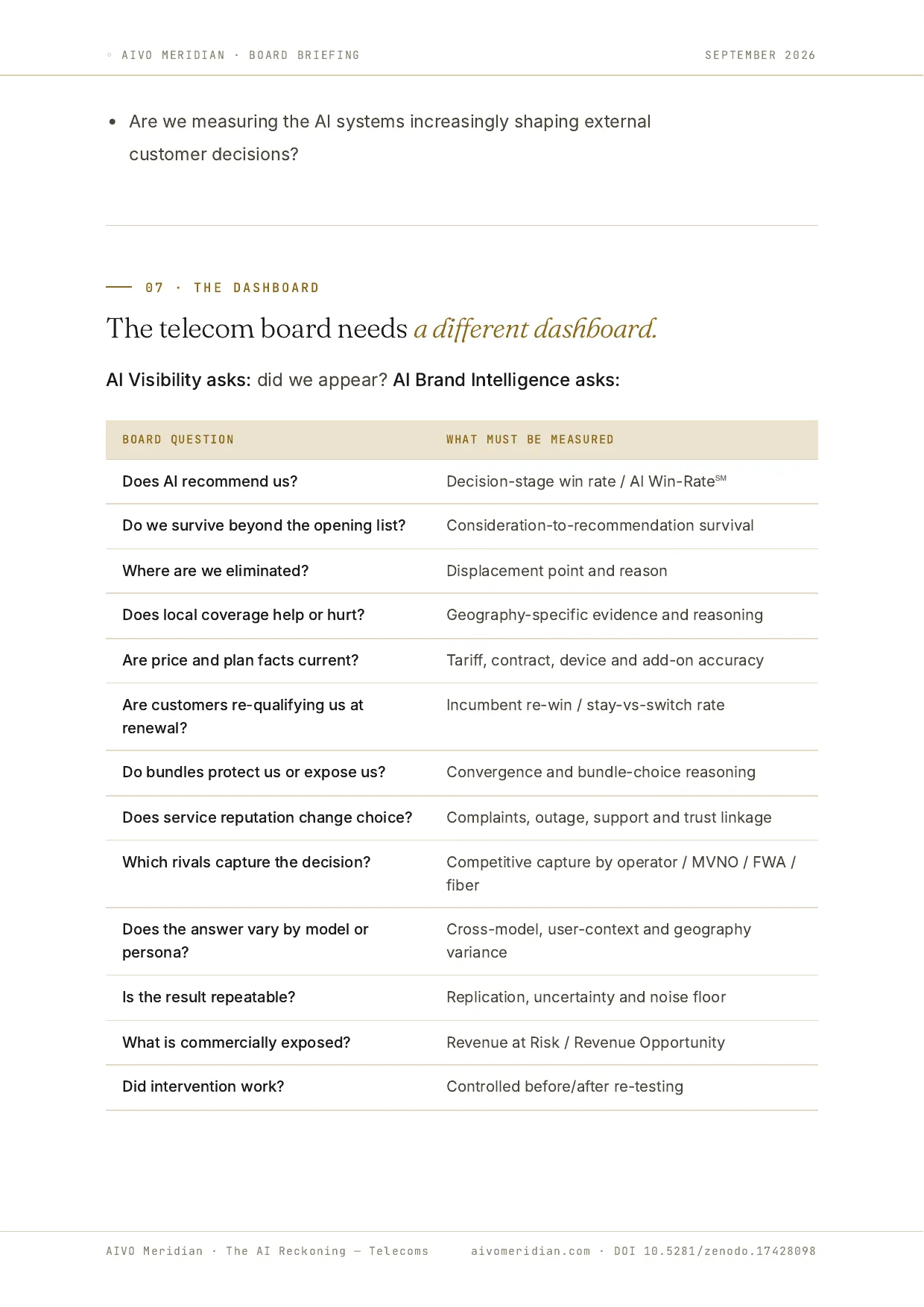 The AI Reckoning — Telecoms — page 7 of 11