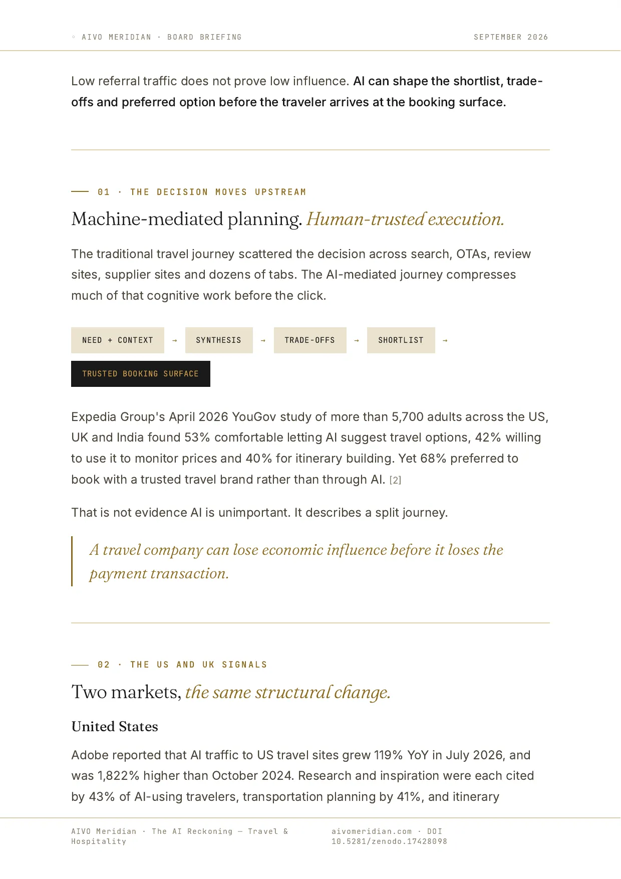 The AI Reckoning — Travel & Hospitality — page 2 of 11