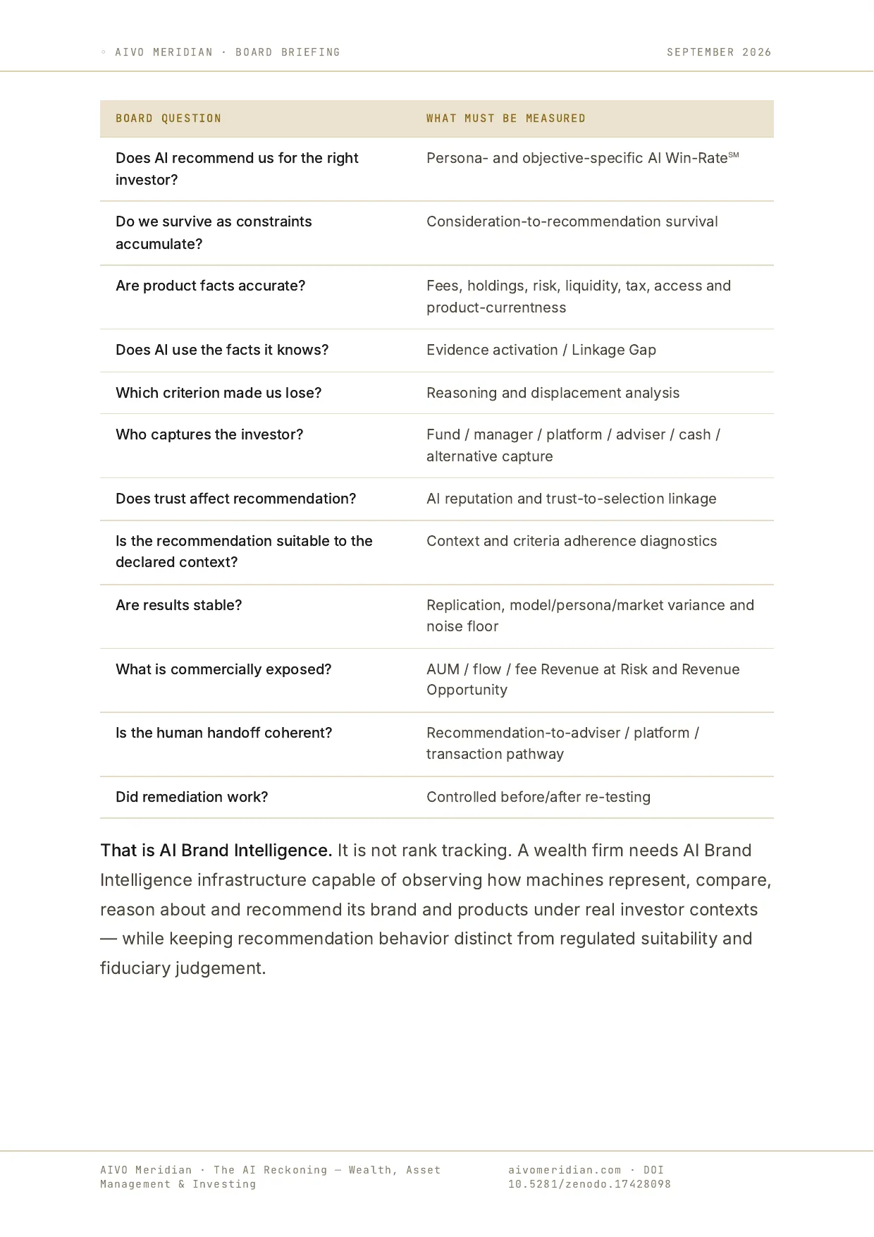 The AI Reckoning — Wealth, Asset Management & Investing — page 8 of 12